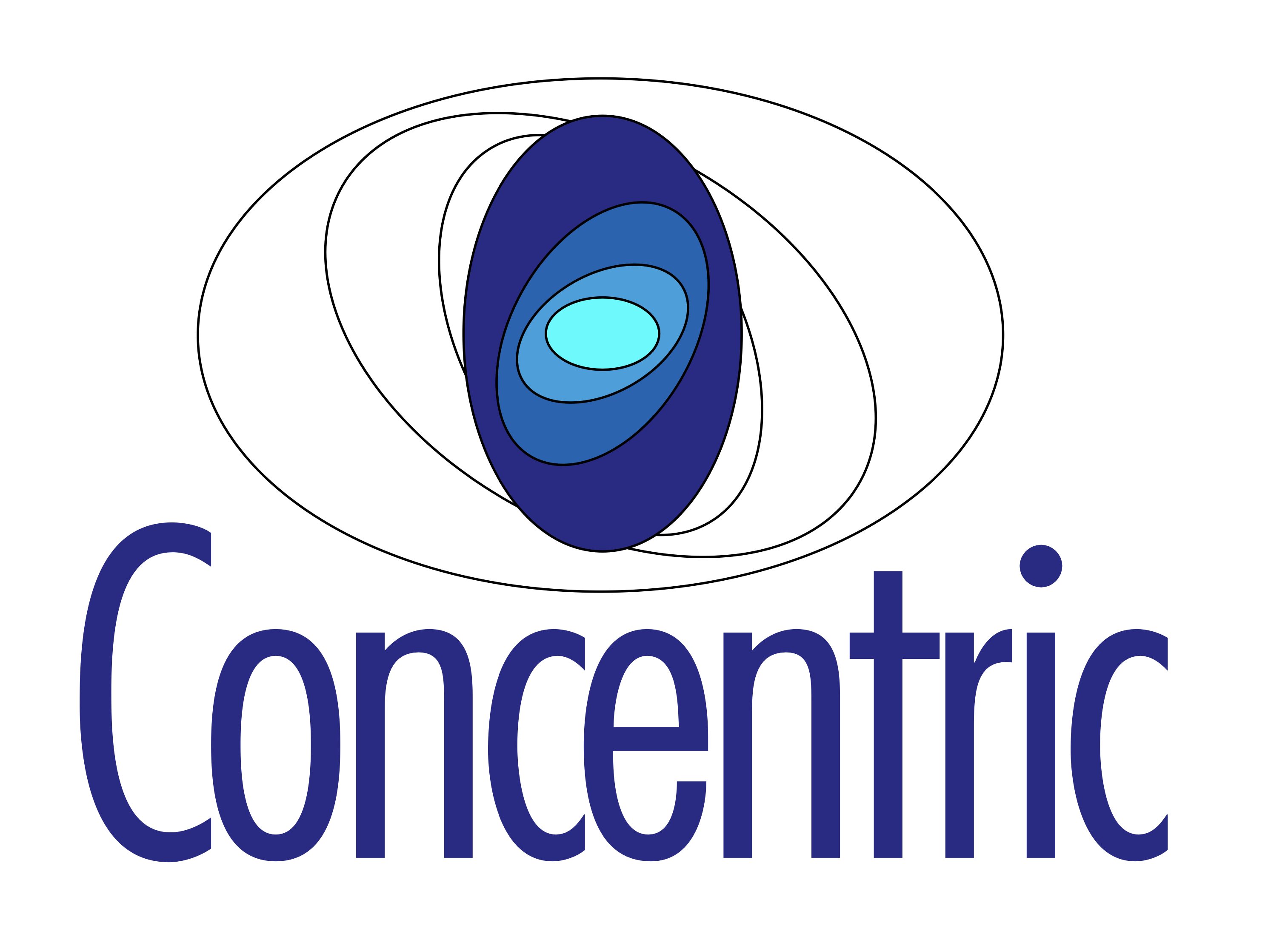 The Concentric Method for Product Development - MKE TECH