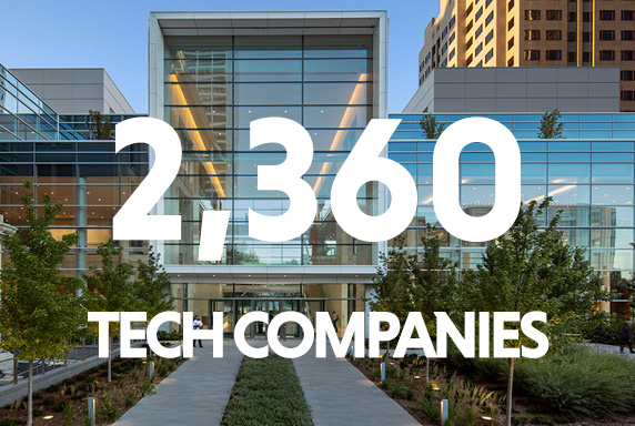 2,360 tech companies