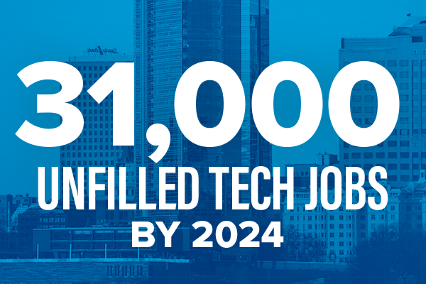 31,000 unfilled tech jobs by 2024