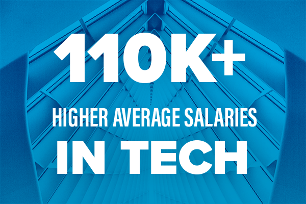 100+salary_2 110K+ Higher average salaries in tech