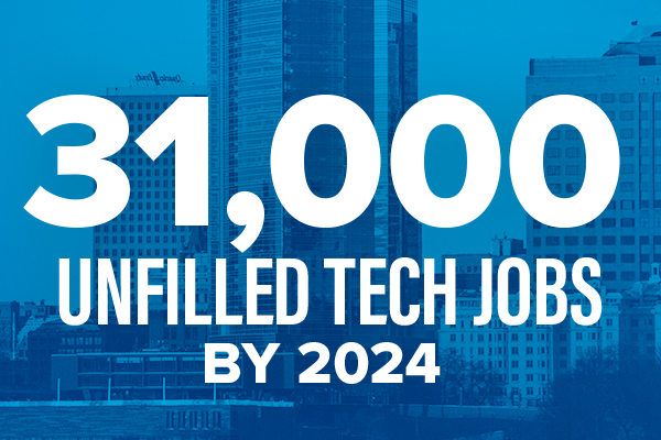 31000 open roles 31,000 unfilled tech jobs by 2024
