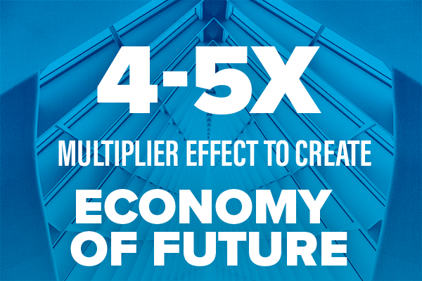 multiplier effect_2 4-5x multiplier effect to create economy of the future